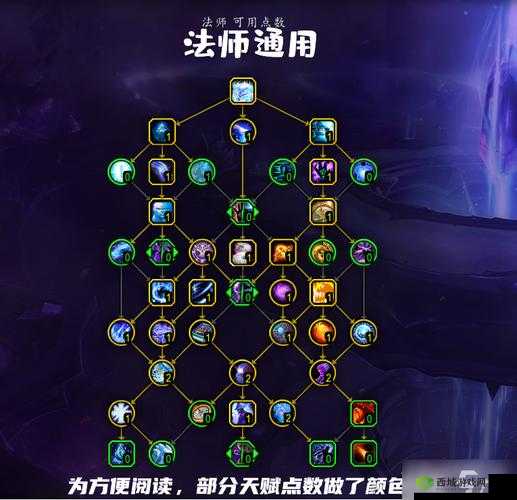 法师培养推荐