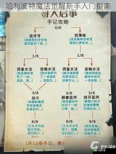 哈利波特魔法觉醒新手卡牌修炼指南：必练卡牌推荐攻略