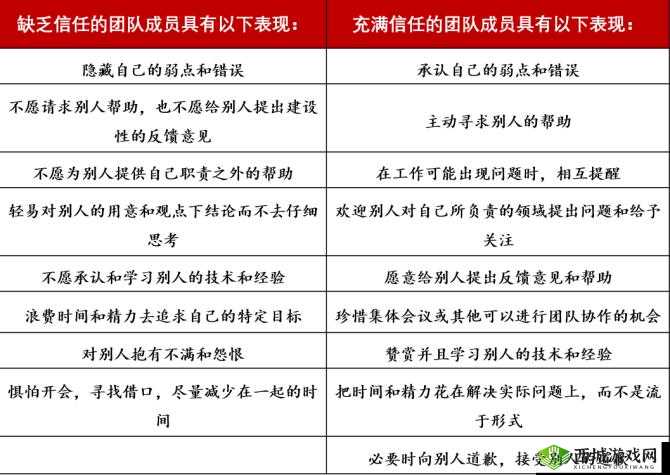 5 人轮换怎么玩:高效团队协作的秘诀