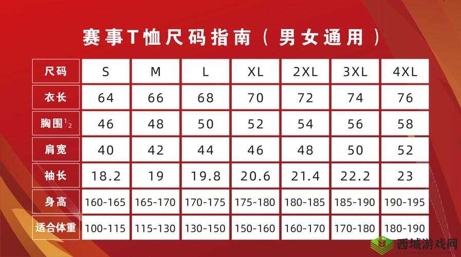 国产尺码和欧洲尺码表 CCTV：服饰选购指南