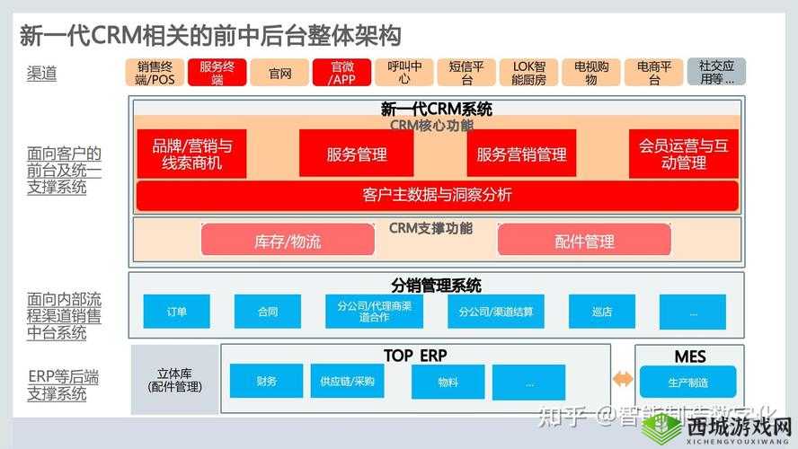 国产crm 系统有哪些:全面解析与推荐
