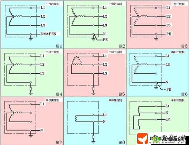 解析亚洲无线一线二线三线区别:深度探究其差异