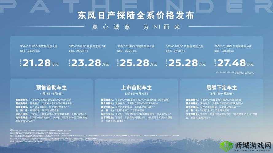 日产区一线二线三线区:独特魅力展现