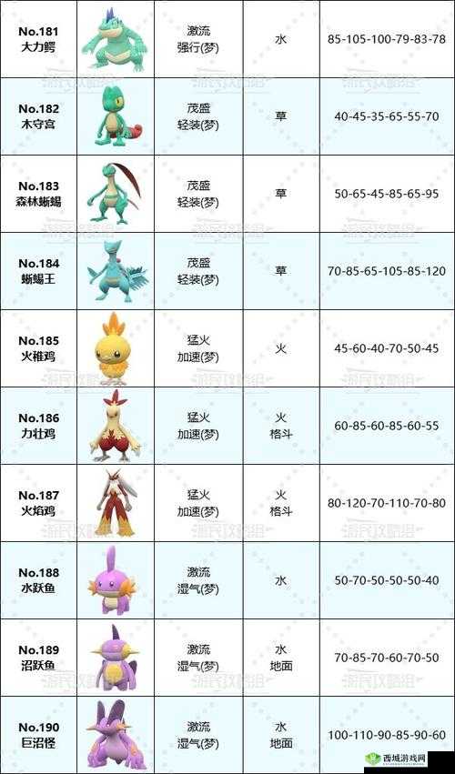 宝可梦大探险，全面解析异色宝可梦的独特获得方式与技巧
