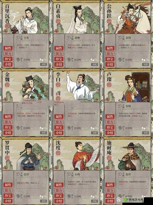 江南百景图祝枝山怎么样?江南百景图祝枝山介绍及其在资源管理中的重要性