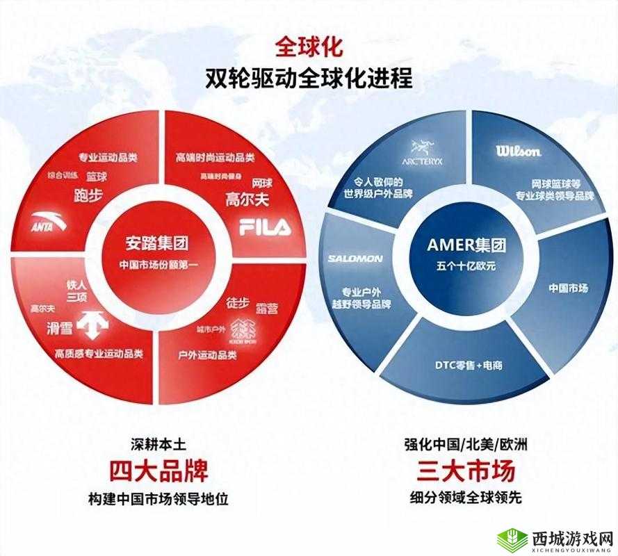 安踏零售额增长45%,背后的策略、挑战与未来展望