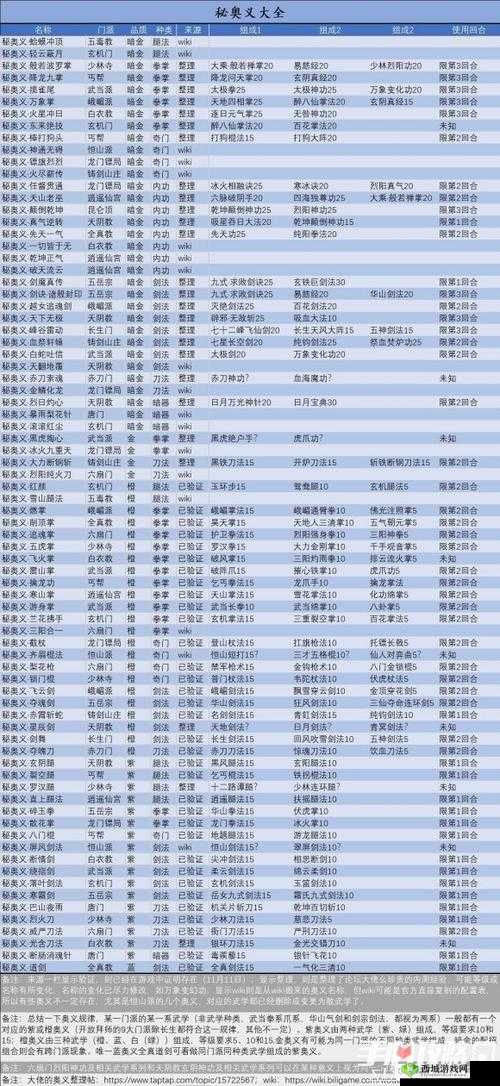我的侠客酒葫芦获取方法在资源管理中的重要性及高效利用策略