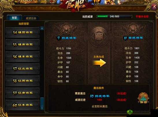 皇者官职系统深度解析,威望值的获取与管理艺术
