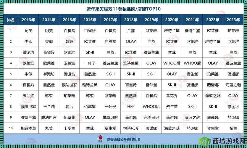 91 亚洲一线产区二线产区:探索亚洲成人产业的多元化发展