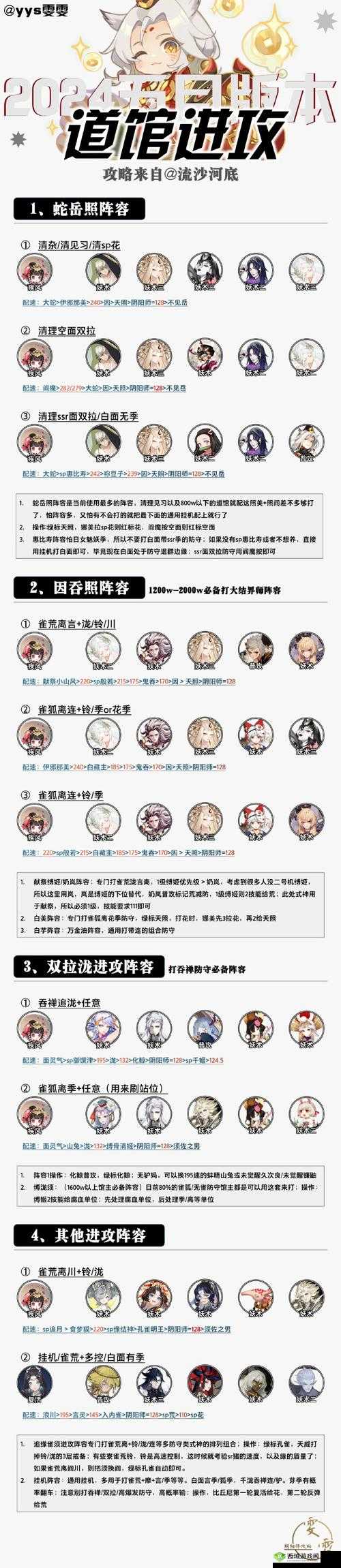 阴阳师结界突破阵容推荐,肉队彼岸花克星来袭的全面解析
